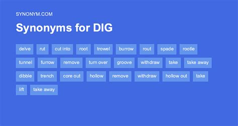 Synonyms for DIG OUT find, learn, discover, locate, get, dig up, find out, track (down); Antonyms of DIG OUT pass over, miss, overlook, lose, misplace, misset. . Dig synonym